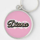 Suche nach diana schlüsselanhänger Personalisiert