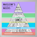 Suche nach hierarchie poster Maslow