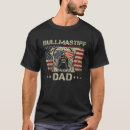 Suche nach bullmastiffs Liebhaber