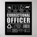 Suche nach dünn poster Polizeibeamte