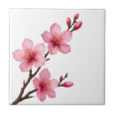 Suche nach sakura fliesen Rosa