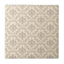 Suche nach damastmuster fliesen Abstrakt