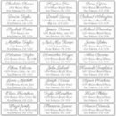 Suche nach guests aufkleber Hochzeitsgäste