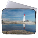 Suche nach reflexion laptop schutzhüllen Wasser