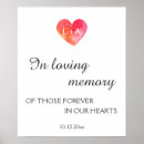 Suche nach wohnen zuhause Herz