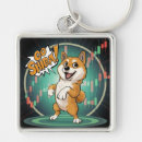 Suche nach shiba schlüsselanhänger Doge