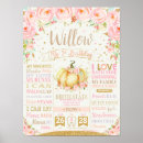 Suche nach 1st birthday poster Für kinder