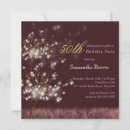 Suche nach twilight einladungen Einzigartig