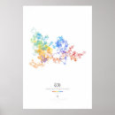 Suche nach ziffern poster Anzahl