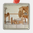 Suche nach maschine ornamente Arbeitskraft