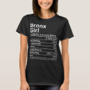 Suche nach bronx shirt tshirts Zuhause