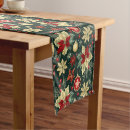 Suche nach beer tisch läufer Winter