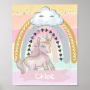 Suche nach girls name poster Regenbogen
