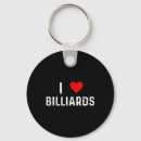 Suche nach billardtisch schlüsselanhänger Billardgeschenk