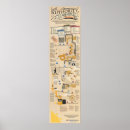 Suche nach content poster Marketing