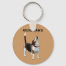 Suche nach funny dog schlüsselanhänger Niedlich