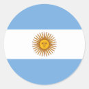 Suche nach argentinien flagge aufkleber Buenos aires