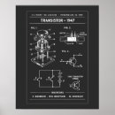 Suche nach elektronik poster Vintage