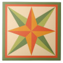 Suche nach steppdecke fliesen Für sie