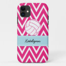 Suche nach volleybälle iphone hüllen Monogramm