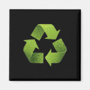 Suche nach recycling magnete Planet