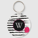 Suche nach und schwarzer zebra accessoires Modern