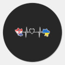 Suche nach kroatien flagge aufkleber Wappen