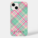 Suche nach rustikale alle iphone hüllen Monogramm