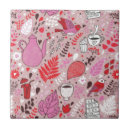 Suche nach cappuccino fliesen Cartoon