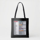 Suche nach technologie taschen Geek