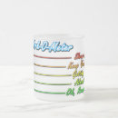 Suche nach meter tassen Skala