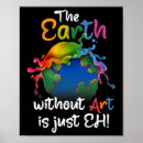 Suche nach planet erde poster Umwelt