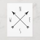 Suche nach kompass postkarten Minimalistisch