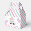 Suche nach lkw geburtstag papier geschenk box Eiscreme