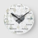 Suche nach fruit of the spirit poster Bible