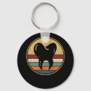 Suche nach zahnarzt schlüsselanhänger Klinik