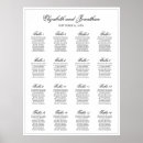 Suche nach hochzeitsdiagramme Couple