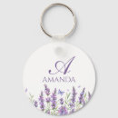 Suche nach lavendel blume Violett