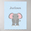 Suche nach personalisiertes kinderzimmer poster Modern