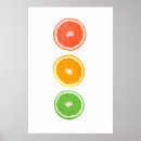 Suche nach pampelmuse poster Nahrung