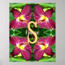 Suche nach monogramm initialen poster Blumig