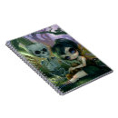 Suche nach skelett kleine notizbücher Knochen