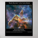 Suche nach carina nebula poster Teleskop