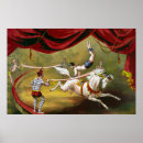 Suche nach akrobaten poster Zirkus