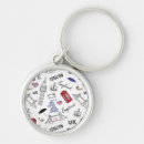 Suche nach ben accessoires Britisch