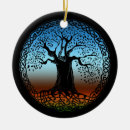 Suche nach keltisch ornamente Gälisch