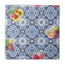 Suche nach verzierte fliesen Italienisch