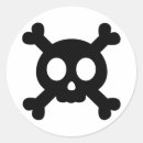 Suche nach totenkopf mit gekreuzter knochen aufkleber Gefahr