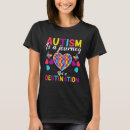 Suche nach bestimmung tshirts Reise