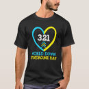 Suche nach trisomy 321